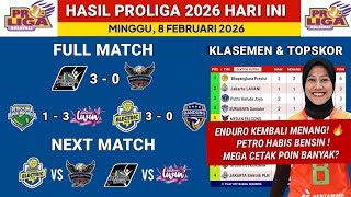 Download lagu Hasil Proliga 2026 hari ini- Pertamina Enduro vs Medan Falcons - Klasemen terbaru & TopSkor Megawati mp3