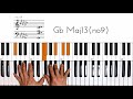 Saba - Logout Keyboard Chord Tutorial How To Play