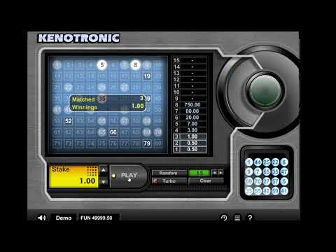 Kenotronic