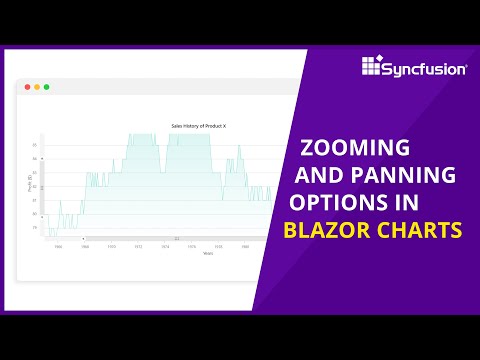 Zooming and Panning Options with Blazor Charts