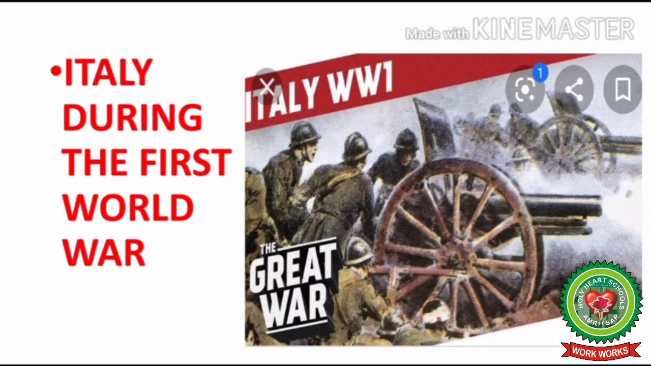 Rise of Fascism |Class 11 |History |Holy Heart Schools