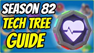 Season 82 Guide – What to Unlock First!