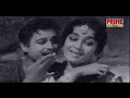 Ye Jhuke Jhuke Naina Bharosa Guru Dutt Asha Parekh Mehmood Cineprimehd