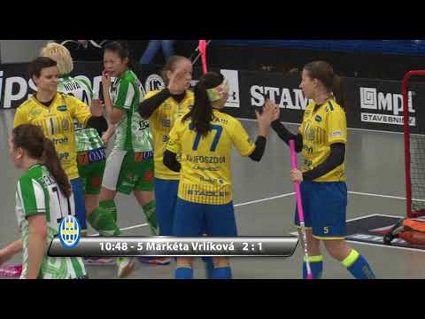 Sestřih zápasu 22. kola Extraligy žen: FBC OSTRAVA - FbŠ Bohemians