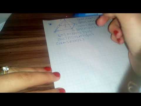 Piramida patrulatera VOLUM are planele VOL, VUM VOM VULsecante. Determina  dreapta lor