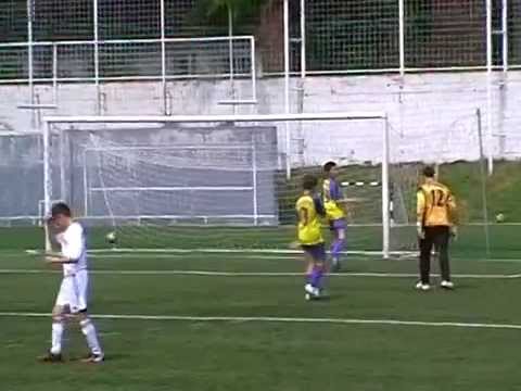 LUKA MARKOVIC  F C  CUKARICKI