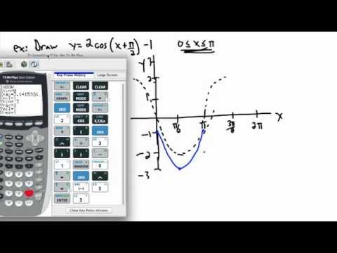 Trigonometry - Graphing sin, cos, tan (3/4) - (IB Math, GCSE, A level, AP)
