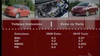 preview picture of video 'Emissions on Older Cars Compared to Newer Cars - Driving Television'