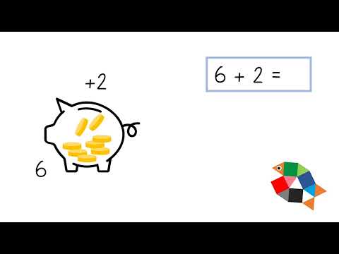 Plusaufgaben im Zehnerraum (Einführung, Teil 1) / Mathe lernen in Klasse 1 / einfach schlau üben