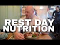 Ifbb professional James Hollingshead.What do I eat on my days off from the gym?