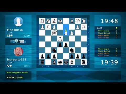 Chess Game Analysis: Pino Russo - Inesperto123 : 0-1 (By ChessFriends.com)