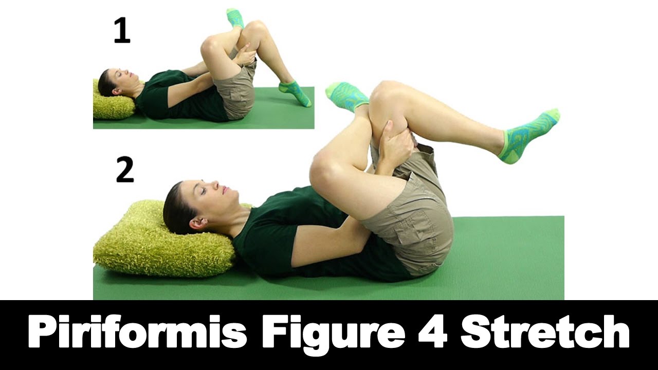 Piriformis Rysunek 4 odcinek - Zapytaj Dr. Jone - YouTube