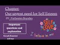 Chapter Our Urgent Need For Self Esteem By Nathaniel Branden Explanation In Hindi Questions Answer