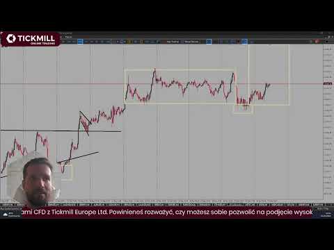 Daily Briefing: Przegląd rynku i analizy - 16.09.2025 - Tomasz Wiśniewski