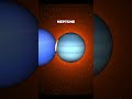 Planet Nine VS Planets Of Our Solar System