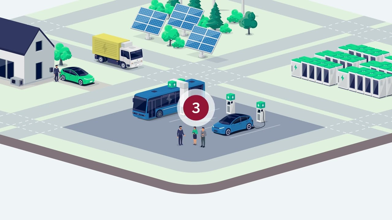 Safeguarding the Energy Journey with Southco