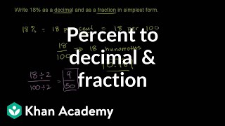 Representing a number as a decimal, percent, and fraction