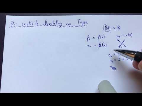 Die explizite Darstellung von Folgen: Zusammenhang und Unterschied zu Funktionen