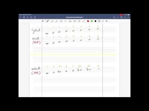 #18 Kirchentonleitern