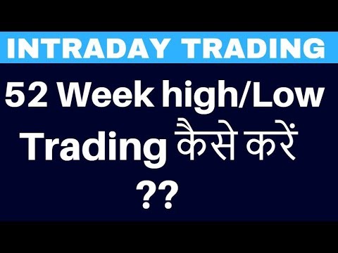 52 week high low trading strategy - Intraday Trading(इंट्राडे ट्रेडिंग ) - Nifty, NSE, BSE - हिंदी