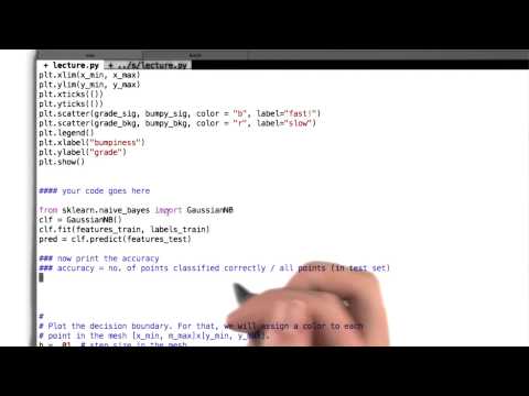 Accuracy of Naive Bayes Intro to Machine Learning