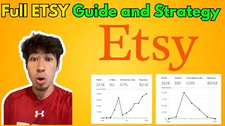Full Etsy Guide and Strategy: How to Sell on Etsy without Inventory