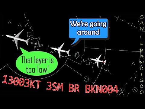 Numerous and Consecutive Go Arounds at San Francisco | THICK FOG Video