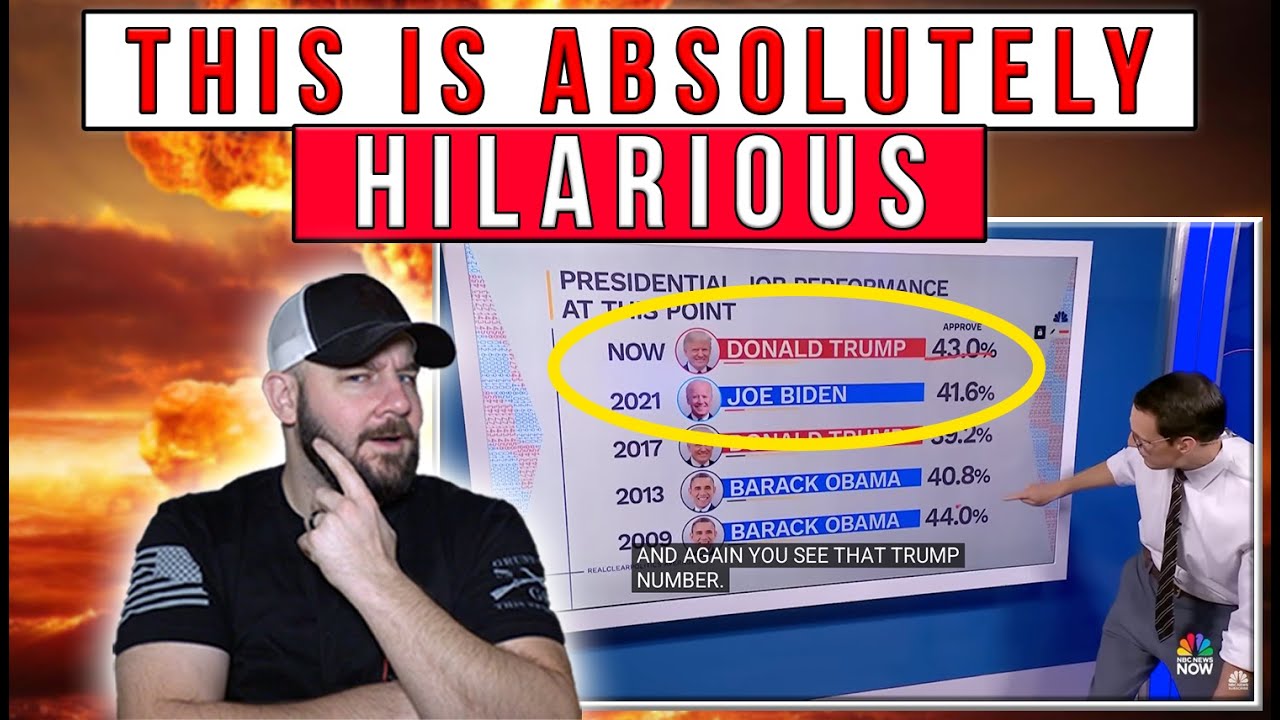 NBC Drops Polling BOMBSHELL On Dems | All Their Effort Has Led To ABSOLUTELY NOTHING But A BACKFIRE