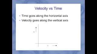 Graphing Velocity