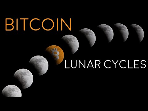 Intro to Lunar Cycles Trading with Bitcoin