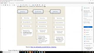2018 04 23 17 01 Alabama Pre K 3 Leadership Academy   Cohort Advisor Check in