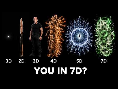 Physics Explained Simply: From 0 to 7 Dimensions