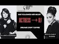 Bollywoood Actress Turned DJ Udita Goswami Spills All In Candid Chat With DJ Shilpi