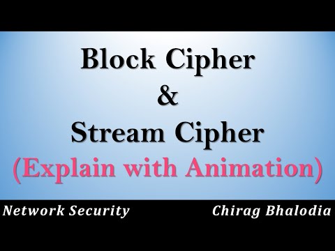 Block Cipher and Stream Cipher | Explain with animation | Block cipher vs Stream cipher