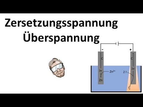 Decomposition voltage & overvoltage in electrolysis | Chemistry finally understood