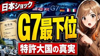 【G7最下位】日本の特許は世界で通用しない？「数は多いのに質が低い」衝撃の理由