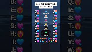 Find your and their initials sign #shorts #initials #youtubeshorts