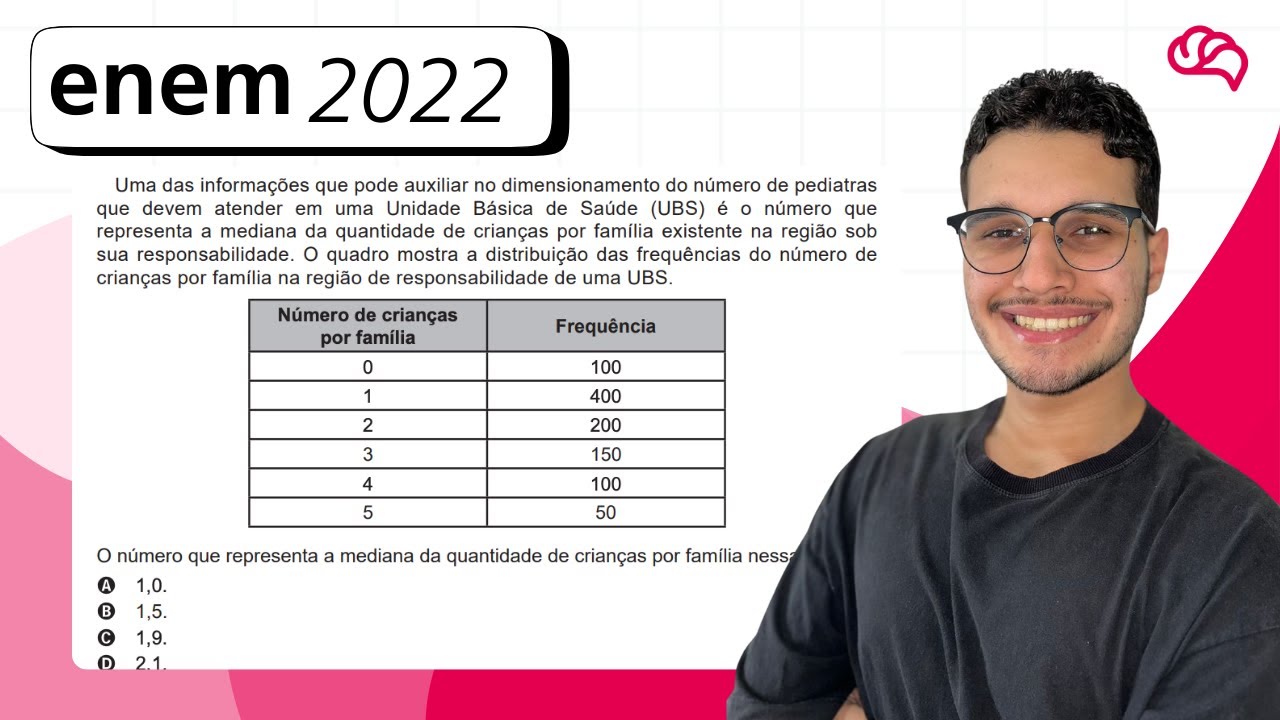 Resolução em Vídeo — Questão 149 ENEM 2022