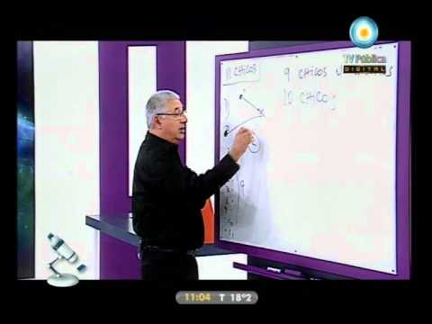 Científicos Industria Argentina - 21-05-11 (1 de 4)