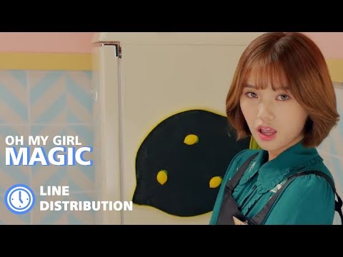 Oh My Girl (오마이걸) - Magic : Line Distribution (Color Coded)