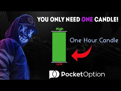 Binary Options Simple 1-Hour Candle Strategy To Easily Make +$100/Day! (Raw Footage + Live Trades)