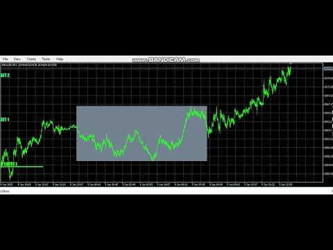 Video Nexus Target Pro Breakout Indicator MT5