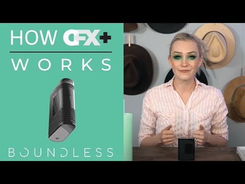 How to Use the CFX+