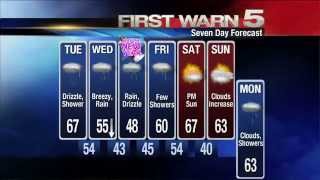 KRGV FIRST WARN 5 Quickcast - December 30