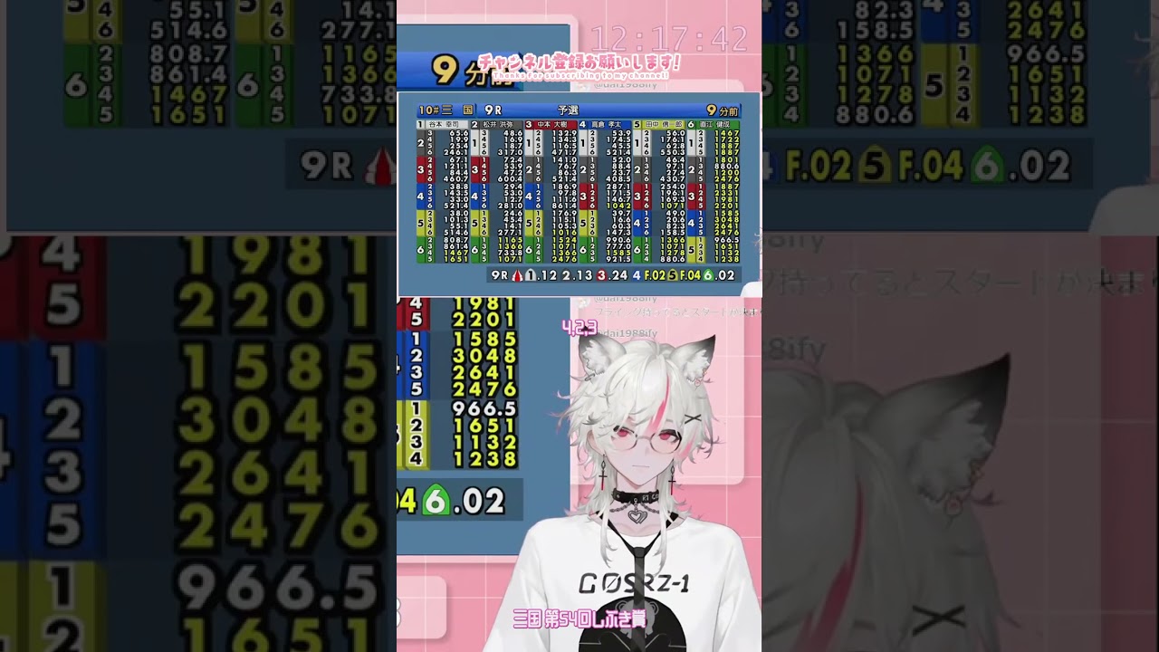 地元の選手だけで4・2・3を予想