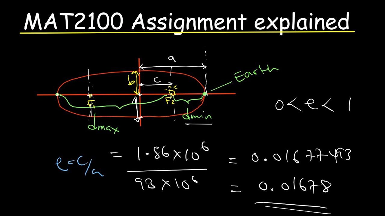 MAT 2100 ASSIGNMENT 1 EXPLAINED