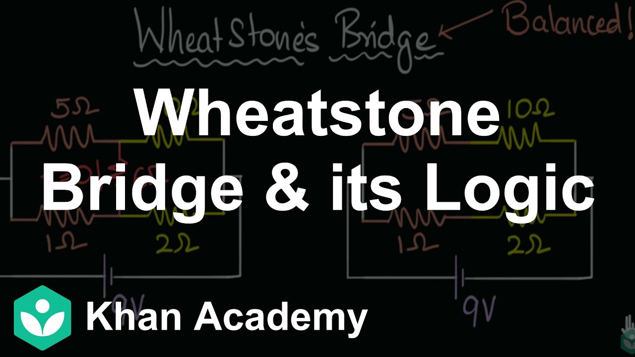 Wheatstone bridge & its logic | Electric current | Physics | Khan Academy