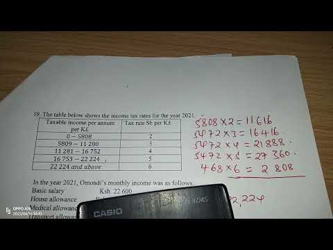 TAXABLE INCOME WITH POUNDS PER ANNUM.