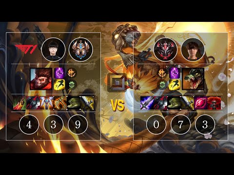 T1 Roach Wukong vs Progamer kfo Renekton Top - KR Patch 10.12