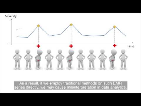 Resolving the Bias in Electronic Medical Records